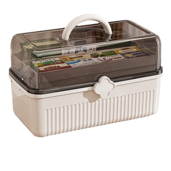 Ravimikarp Kodune suur ravimite hoiukarp Majapidamise suure mahutavusega ravimid Ravimikarp Meditsiiniline hädaolukord Klassifikatsioon Ravimikarp