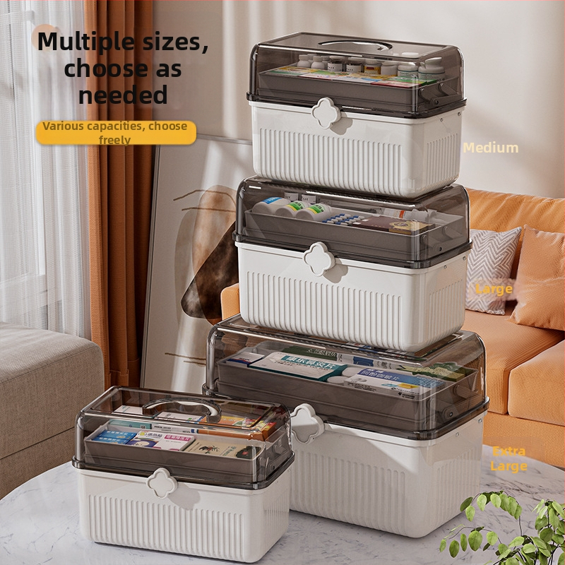 Ravimikarp Kodune suur ravimite hoiukarp Majapidamise suure mahutavusega ravimid Ravimikarp Meditsiiniline hädaolukord Klassifikatsioon Ravimikarp