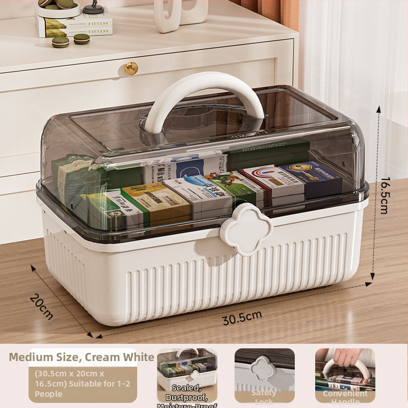 Ravimikarp Kodune suur ravimite hoiukarp Majapidamise suure mahutavusega ravimid Ravimikarp Meditsiiniline hädaolukord Klassifikatsioon Ravimikarp