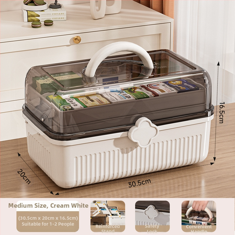 Ravimikarp Kodune suur ravimite hoiukarp Majapidamise suure mahutavusega ravimid Ravimikarp Meditsiiniline hädaolukord Klassifikatsioon Ravimikarp