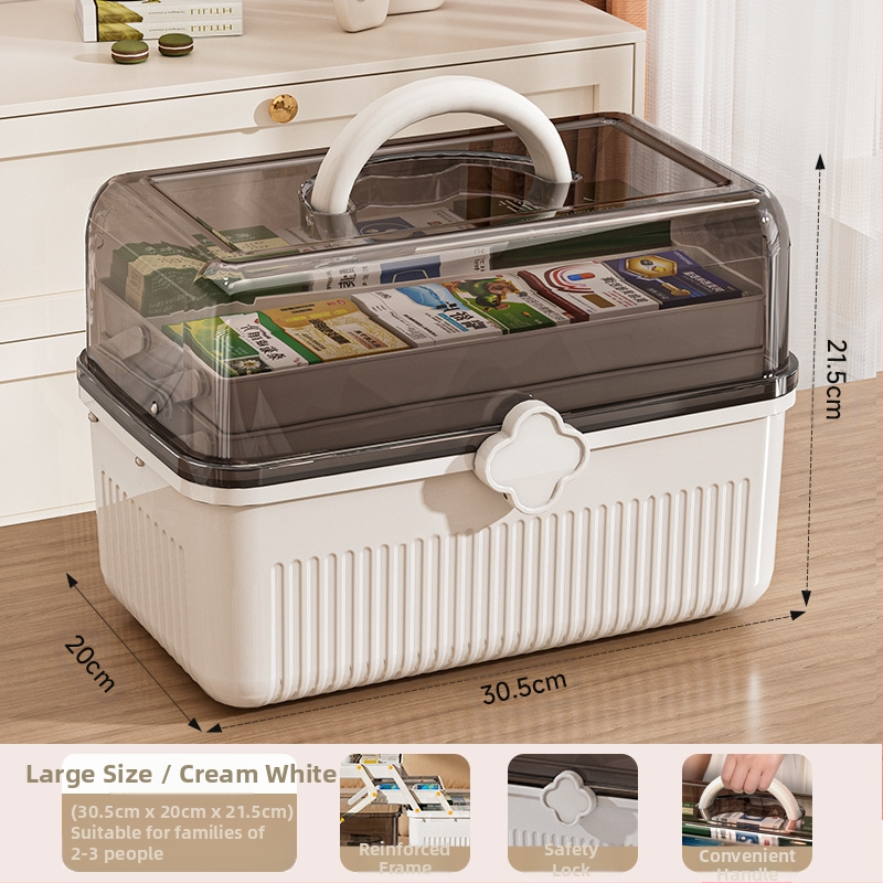 Ravimikarp Kodune suur ravimite hoiukarp Majapidamise suure mahutavusega ravimid Ravimikarp Meditsiiniline hädaolukord Klassifikatsioon Ravimikarp