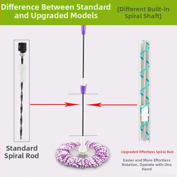 Σφουγγαρίστρα με περιστρεφόμενη κεφαλή ράβδου που εξοικονομεί εργασία, αντικατάσταση σφουγγαρίστρας από παχύ ανοξείδωτο χάλυβα, ιδανική για τεμπέληδες, μονοκόμματη αποστολή με drop shipping