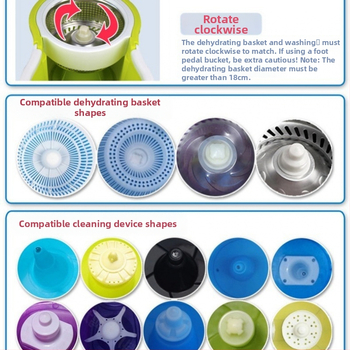 Σφουγγαρίστρα με περιστρεφόμενη κεφαλή ράβδου που εξοικονομεί εργασία, αντικατάσταση σφουγγαρίστρας από παχύ ανοξείδωτο χάλυβα, ιδανική για τεμπέληδες, μονοκόμματη αποστολή με drop shipping