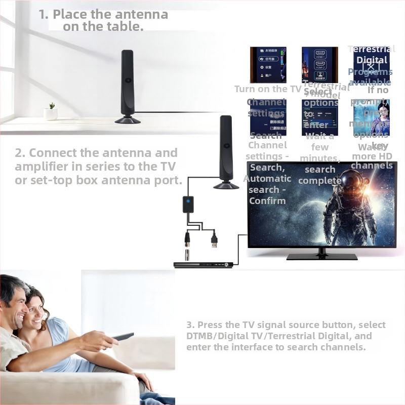 Фабрична директна продажба от Amazon гореща вътрешна наземна вълнова цифрова телевизионна антена hdtv-t2 цифрова антена