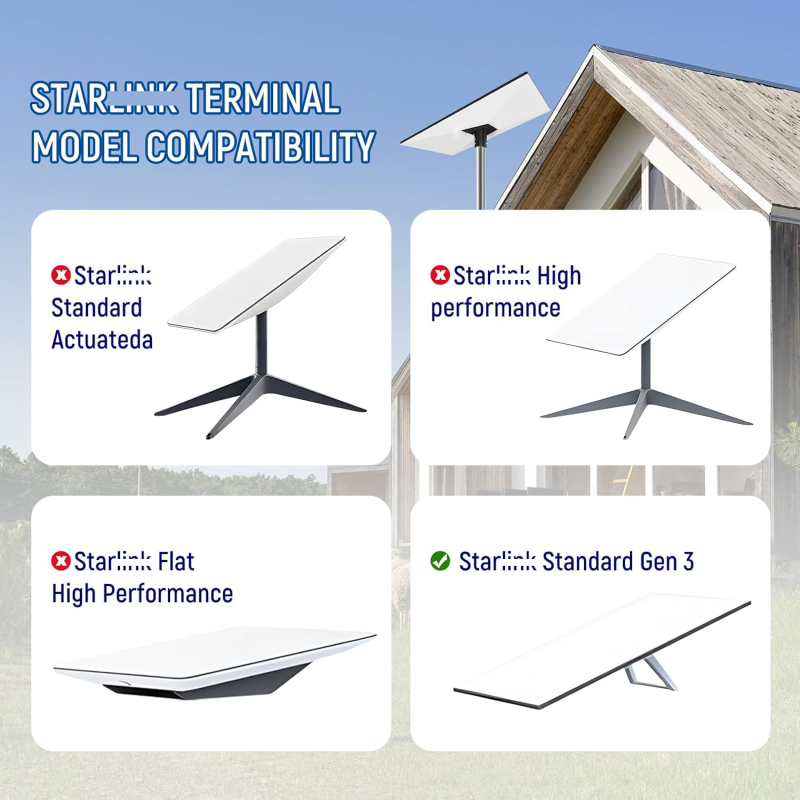 Скоба за покрив Star Starlink от 3-то поколение, метална триъгълна основа, комплект скоби Star Starlink Gen3, V3 тръбна връзка