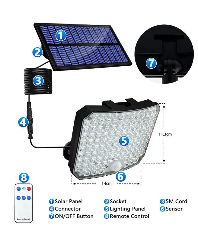 Päikeseenergial põhinev seinavalgusti 118 LED-ga välistingimustes kasutatav turvagaraaži inimkeha induktsiooniga veekindel aiavalgusti valguse juhtimisega seinavalgusti