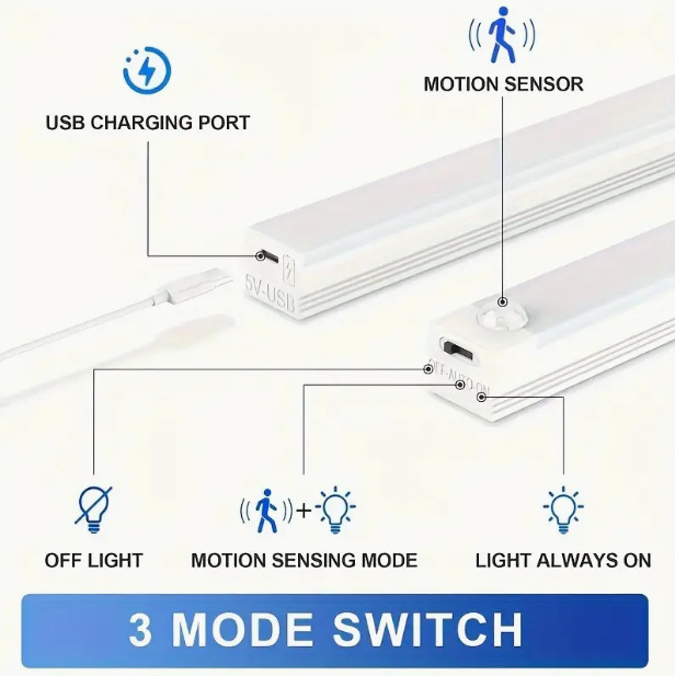 Magnetiline inimkeha andurilamp, laadimine, juhtmevaba kapilamp, sissepääsulamp, voodiöölamp, piimalamp, LED-lamp