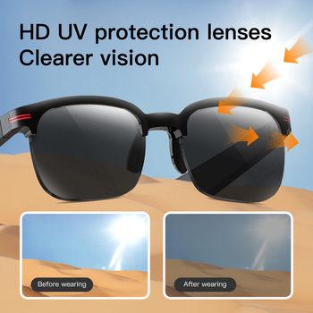 Piiriülesed uued GS200 Bluetooth nutikad prillid, sinised polariseeritud autotelefonid, muusika kuulamise päikeseprillid