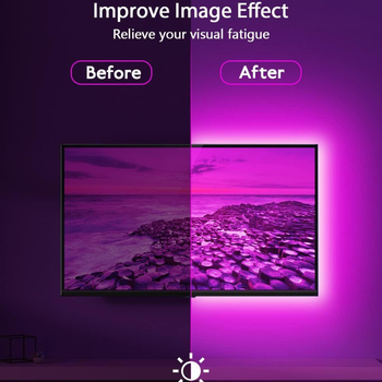 LED lemputės su 5 metrų ilgio televizoriaus foniniu apšvietimu, plikos plokštės, 5 V USB maitinimo šaltinio, programėlės, nuotolinio valdymo pulto, RGB muzikos ritmo.