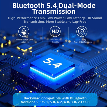Bluetooth-adapter 5.4 koos antenni, USB-dongli, arvuti vastuvõtja, saatja, Bluetooth-pulk