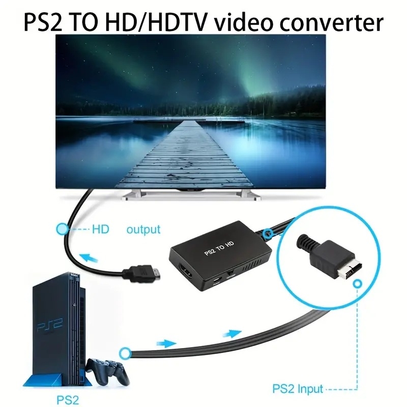 laos Müügiplahvatused PS2-st HD-ks muundur PS2-st HDTV-ks videoadapteri liides