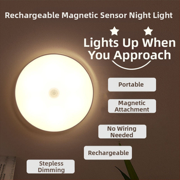 Tarpvalstybinis žmogaus kūno jutiklis, USB įkrovimo lemputė, magnetinė naktinė lemputė, drabužių spintos spintelės jutiklio lemputė, kuri užsidega, kai ateina žmonės