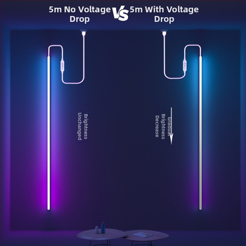 KESHU piiriülene 5V Bluetooth-muusika maagilistele hobuste võidusõidu neoontuledele 2 meetrit 3 meetrit 5 meetrit isetegemise modelleerimissilikoonist