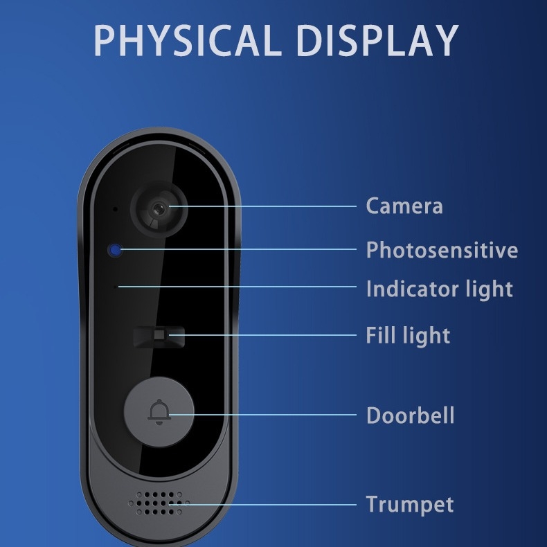 Tehase hulgimüük M9 nutika elu video uksekell tuya kaugjuhtimispuldi kõrglahutusega öise nägemise monitor hoone intercom video