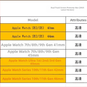 Taikoma „Apple iwatch“ dulkių neturinčiai salono laikrodžių plėvelei „s9/8/7/6/5/4/se“ plėvelės artefaktui, itin sekundžių pleistro dėžutei
