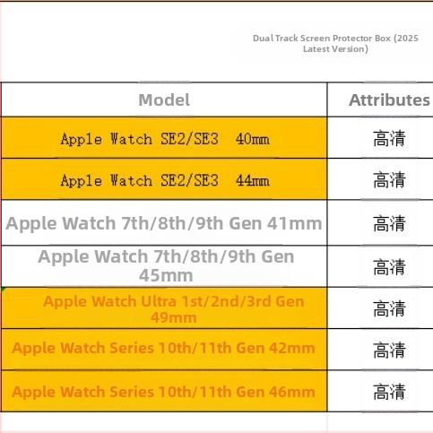 Приложимо за Apple iWatch прахоустойчиво филмово фолио за часовници s9/8/7/6/5/4/se филмово фолио с артефакт, ултра секунди, кутия за пач