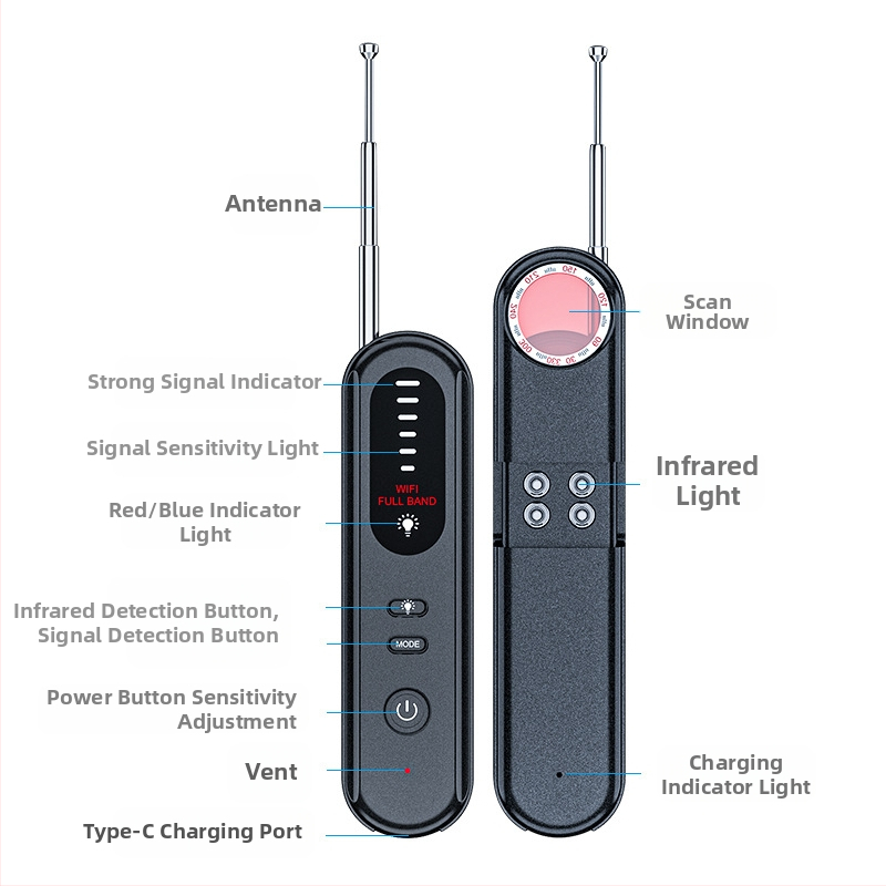 T01 Детектор за камера, пътен детектор против надничане, детектор против позициониране, детектор за срещи против наблюдение, магнитен детектор