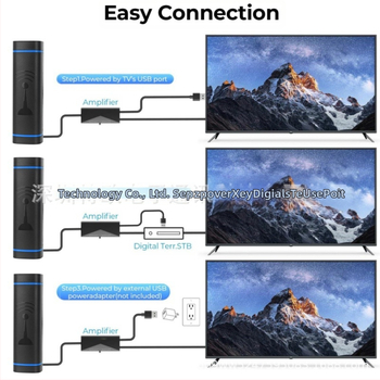 Piiriülene uus HD digitaaltelevisiooni antenn DTMB maapealne laine sise- ja välistingimustes kasutatav kaheotstarbeline teleantenn