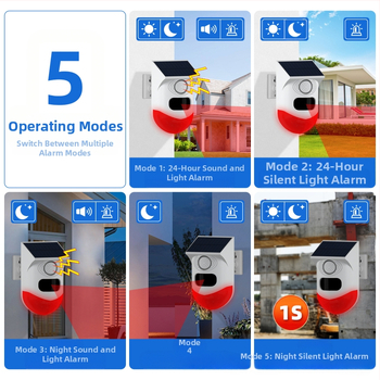 Външна слънчева алармена система против кражба за врати и прозорци, индукция на човешкото тяло, инфрачервена звукова и светлинна аларма на място, водоустойчива домакинска