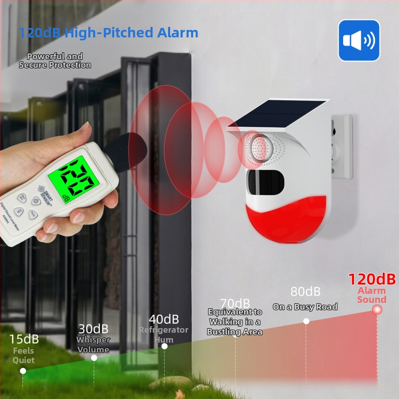 Външна слънчева алармена система против кражба за врати и прозорци, индукция на човешкото тяло, инфрачервена звукова и светлинна аларма на място, водоустойчива домакинска