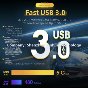 Placă de rețea wireless mini 1300m 2.4G/5G cu frecvență dublă, placă de rețea USB pentru computer, placă de rețea wireless wifi, recepție și transmisie
