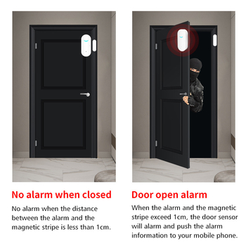 Трансгранична Tuya Tuya Smart Door and Window Alarm Магнитен детектор за напомняне за врата Wifi Alarm за врата и прозорец