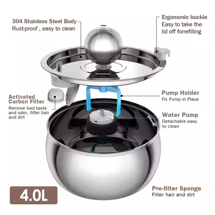 Pārrobežu 4L mājdzīvnieku nerūsējošā tērauda ūdens dozators kaķu suņu automātiskajam ūdens padeves sfēriskam attīrīšanas ūdens kvalitātes ūdens dozatoram