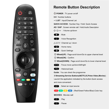 An-Mr20Ga Akb75855501 Hlg3958 sobib LG TV Bluetooth-häälega kaugjuhtimispuldile