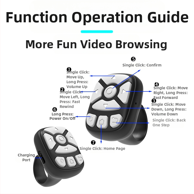 Ново безжично Bluetooth дистанционно управление с презареждаща се батерия Lazy с ултра дълъг живот, напълно универсално дистанционно управление за телевизор