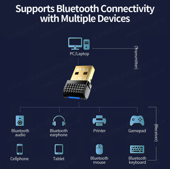 Piiriülene USB Bluetooth-adapteri vastuvõtja Bt5.4 Bluetoothi USB-dongli adapter