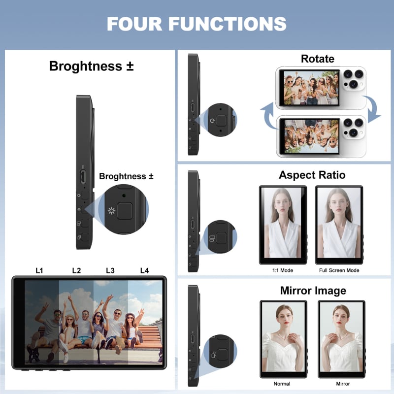 Piiriülene pühendatud Amazon Temu Vlogi ekraaniekraan 2025. aasta uusim (täielik kvalifikatsioon)