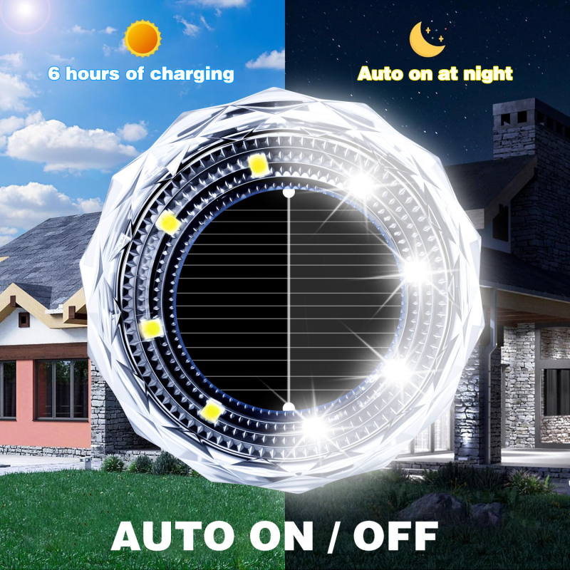 Saulės energija palaidoti lauko sodo šviestuvai, kiemo, mažo kiemo, vandeniui atsparūs grindų saulės energija palaidoti sodo šviestuvai