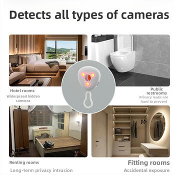 Инфрачервен детектор, детектор на камера, хотел, инфрачервен сканиращ детектор, хотелски мониторинг, анти-пипинг