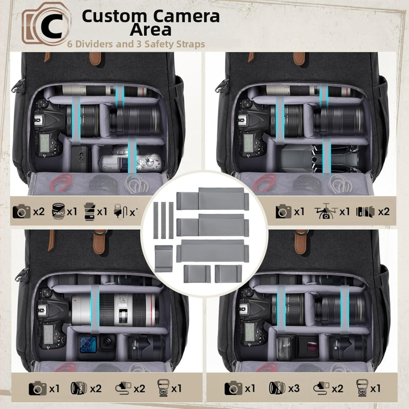 Обикновена ежедневна раница за фотография на открито, водоустойчива и устойчива на износване платнена раница, ученическа чанта