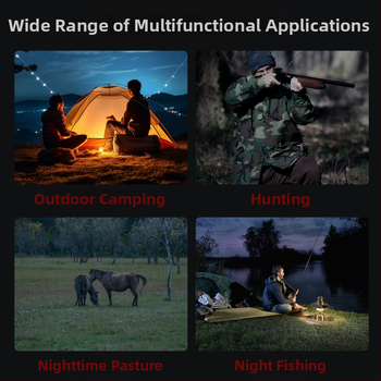 2025 m. naujas 329 vieno tinklelio 2 colių 10 kartų itin aukštos raiškos dienos ir nakties nuotraukų bei vaizdo įrašų lauko infraraudonųjų spindulių naktinio matymo įrenginys