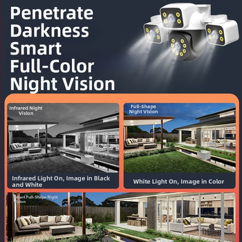 Mini háromlencsés, háromképernyős, többszögű megfigyelőrendszer, vezetékes/Wifi hálózati megfigyelőkamera, kültéri, vízálló