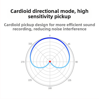 Kohandatud Ksm8 professionaalne lavaline juhtmega mikrofon arvuti koduinstrumentide salvestamiseks dünaamiline mikrofon