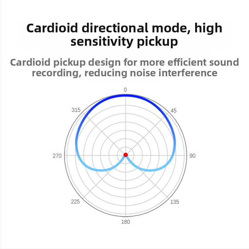 Персонализиран Ksm8 Професионален сценичен микрофон с кабел, компютър, домашен инструмент, запис, динамичен микрофон