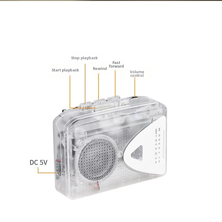 Носталгично преносимо радиокасетофонно възпроизвеждане, радио FMAM, може да се възпроизвежда извън касетофона Walkman