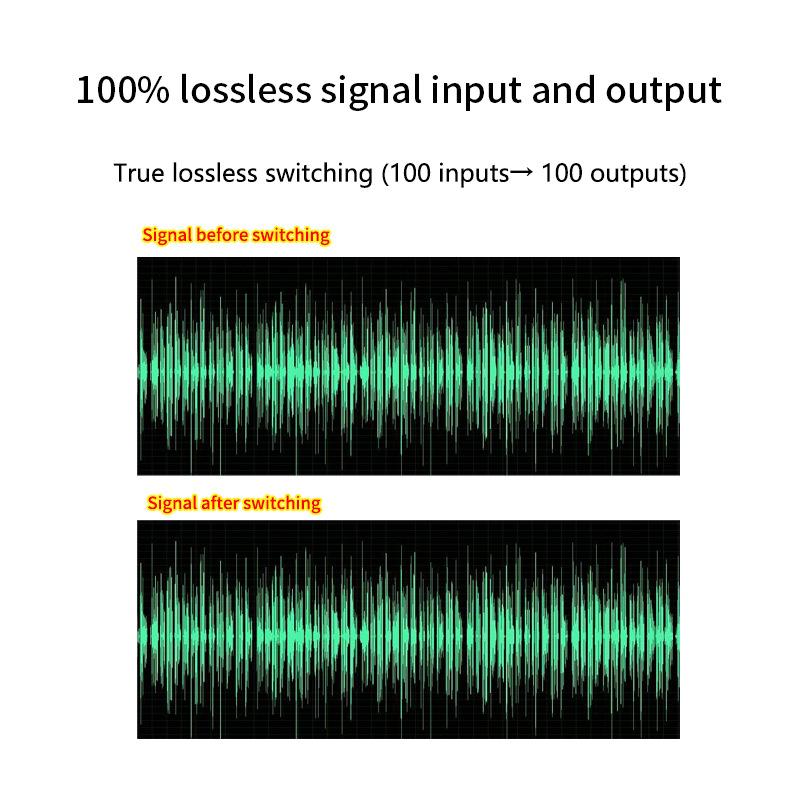 4 sisendit-1 väljundit või 1 sisendit-4 väljundit kaherežiimiline stereoheli signaalilüliti