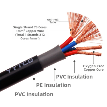 Palavikuklassi hapnikuvaba vaskkõlarikaabel kõlarikaablite ehitus Heli ruumilise heli kaabel võimendi kõlari helikaabel lahtine kaabel