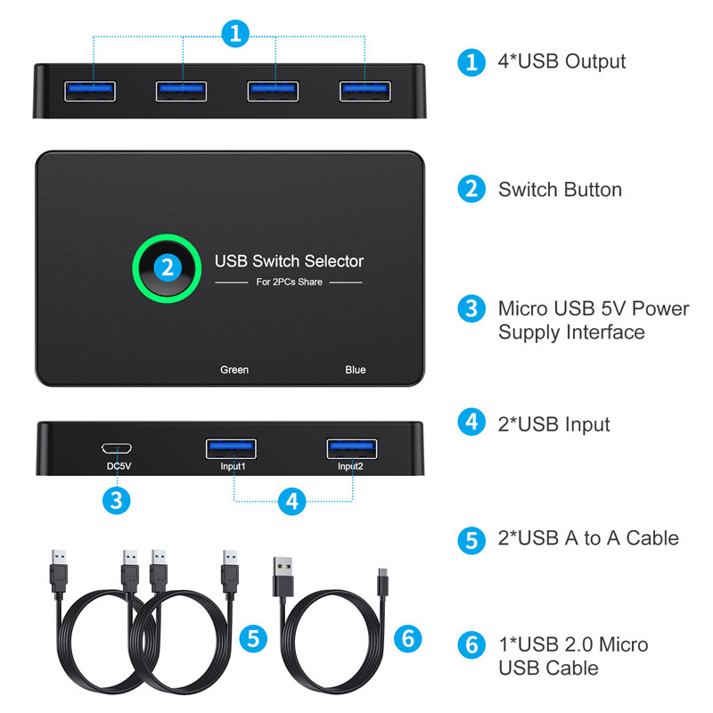 USB3.0 lüliti 4 pordi 2 arvuti välisseadme lüliti adapter USB jaotur KTV lüliti