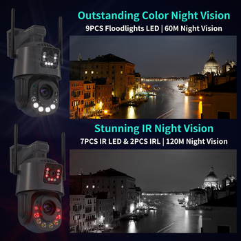 Xiongmai suum pikamaa relvakuuliga kaamera wifi kahe ekraaniga 360 kraadi binokli objektiivi kuulimasina monitor