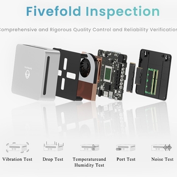 GenMachine Ruilong R3-4300U/5300U Επαγγελματικός Οικιακός Υπολογιστής MINI PC