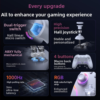 Easysmx Gamepad X20 Hall Trigger Διπλής Λειτουργίας Εναλλαγή + Αποσπώμενο Hall Rocker + Πλήρη Μηχανικά Πλήκτρα