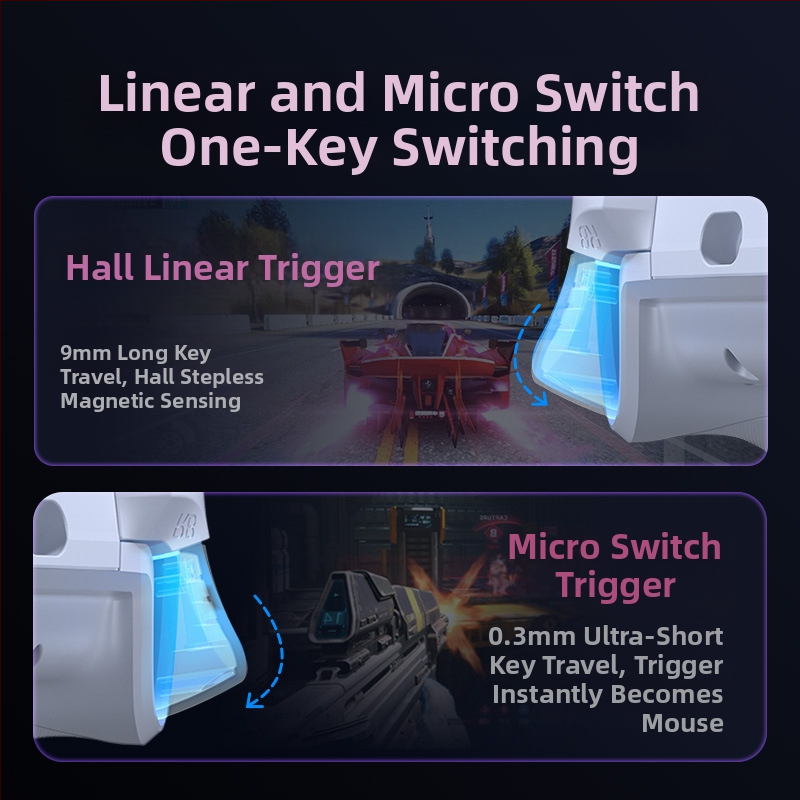 Геймпад Easysmx X20, Hall Trigger, двоен режим на превключване + подвижен Hall Rocker + напълно механични клавиши
