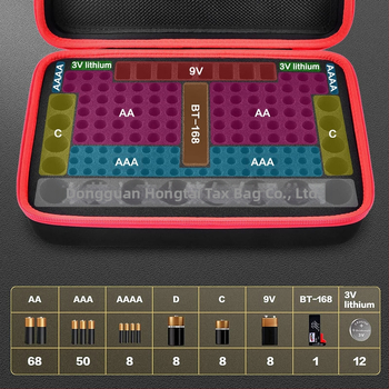 Χονδρική τιμή EVA αδιάβροχη τσάντα αποθήκευσης ξηρής μπαταρίας ψηφιακή τσάντα αποθήκευσης ηλεκτρονικών ειδών μπαταρία λιθίου ηλεκτρικών εργαλείων