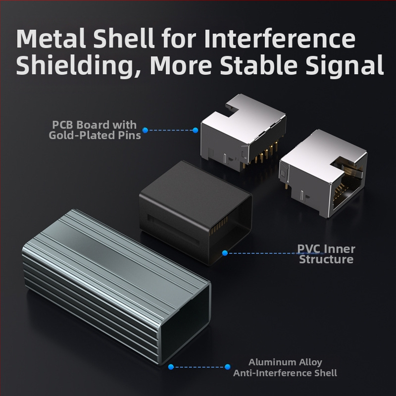 Super 6 klasės ekranuojantis dviejų galvų tinklo prievado adapteris RJ45 „Network Direct“ 10 gigabitų tinklo laidų prijungimo galvutės ilgintuvas