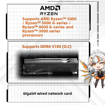 Sobib AMD gigabaidise A520M K V2 emaplaadile, mis toetab 3000/5000 seeria AM4 ülekiirendust