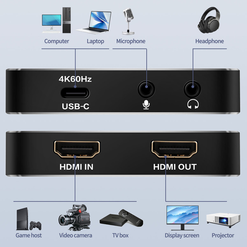 USB-C HDMI 4K60Hz salvestussilmus HDMI 4Kp60 mikrofon+heli